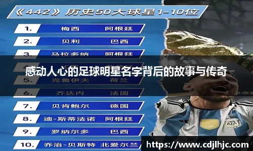 感动人心的足球明星名字背后的故事与传奇